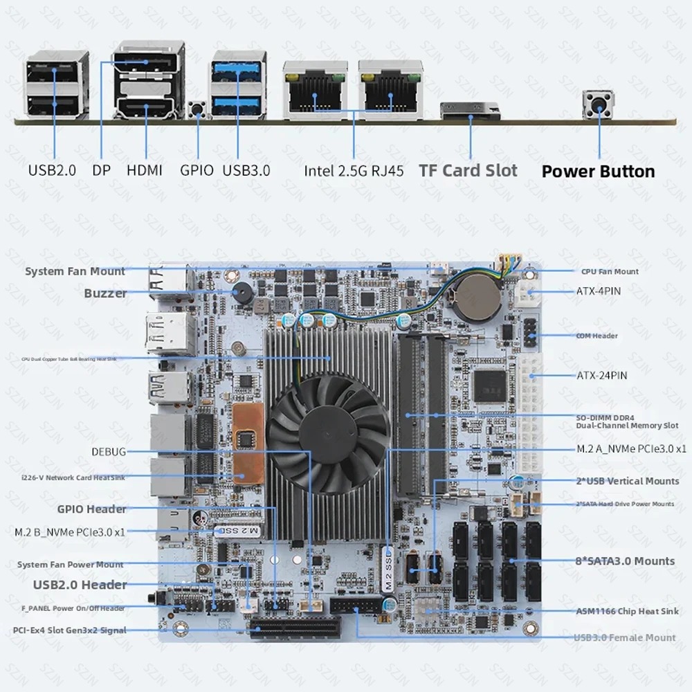 I5-8265U ES NAS Moederbord 8 B - Nas Motherboard 8 Sata Mini Itx recensie en prijs