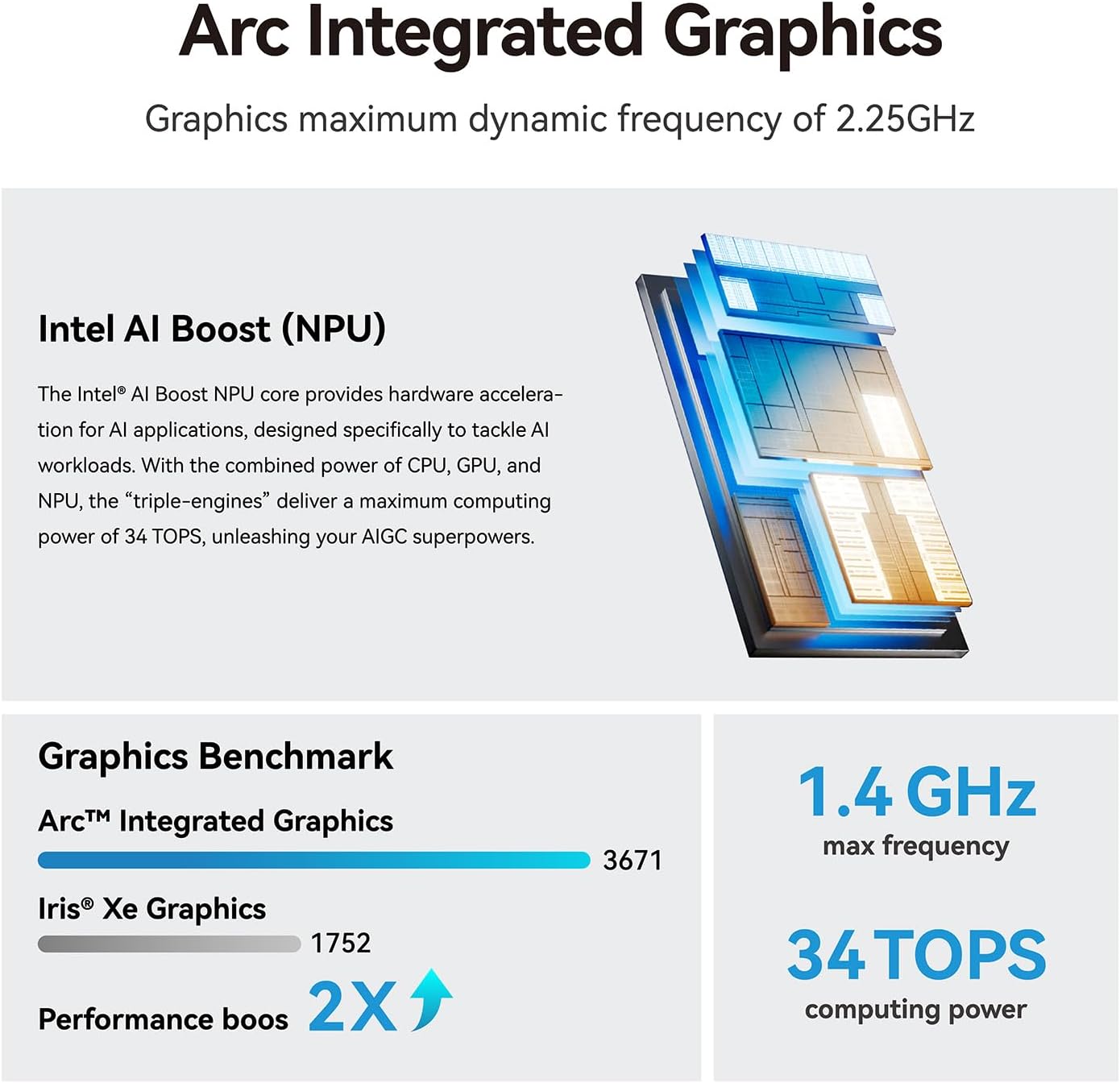 Khadas Mind 2 Mini PC&Khadas D - Thunderbolt 4 Egpu Dock Mini Pc recensie en prijs